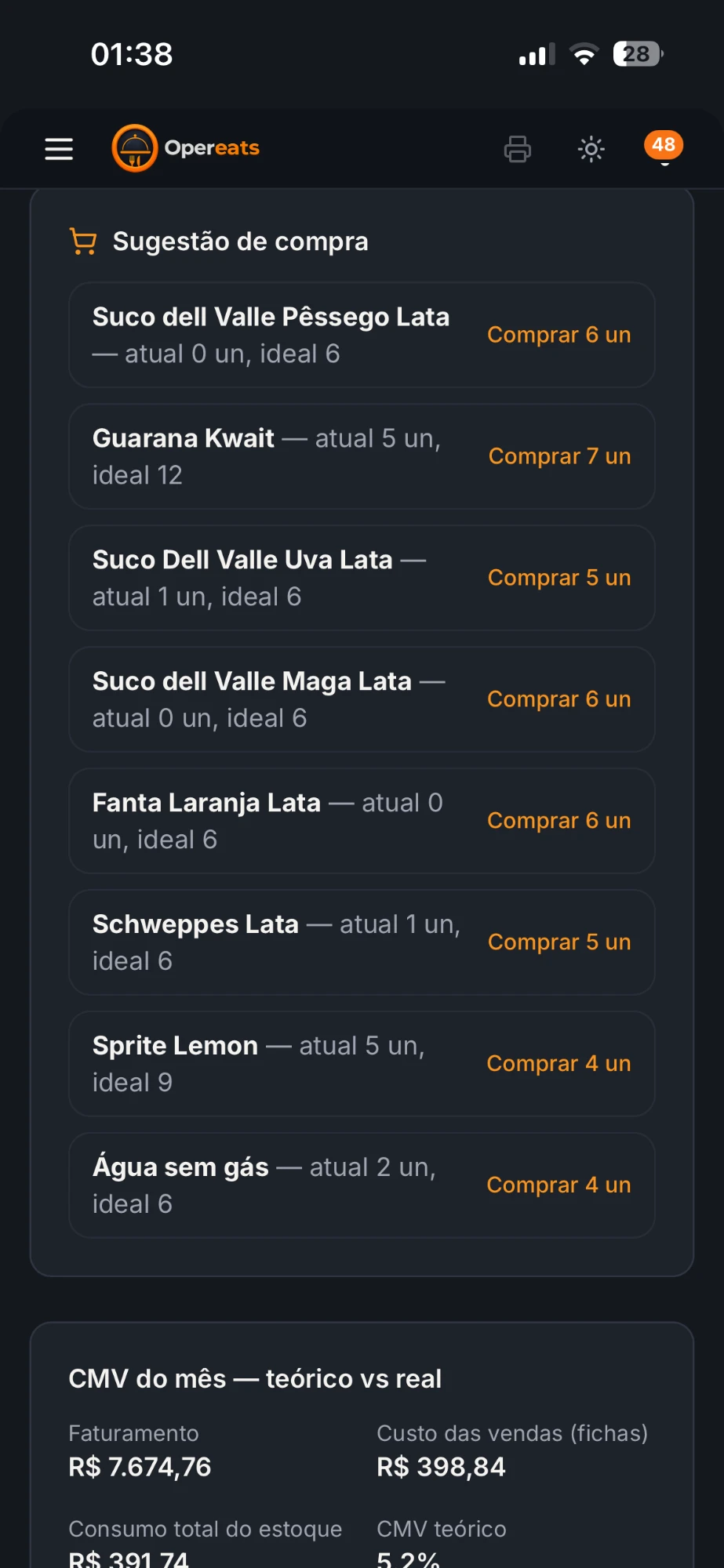 Sugestão de compra